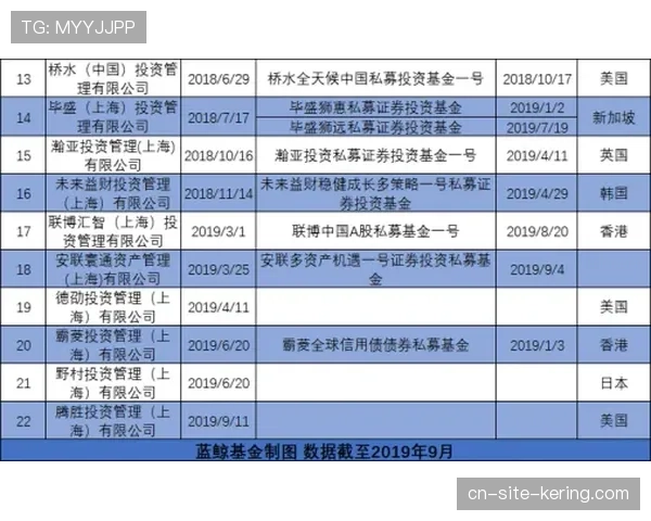 青训观察:多家俱乐部梯队增设“快速转换”专项训练模块 青训观察:多家俱乐部梯队增设“快速转换”专项训练模块