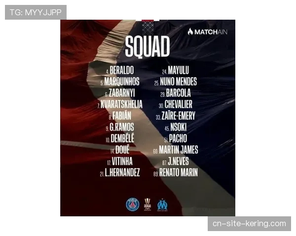 巴黎圣日耳曼公布对阵里昂大名单,姆巴佩、登贝莱领衔 巴黎圣日耳曼公布对阵里昂大名单,姆巴佩、登贝莱领衔